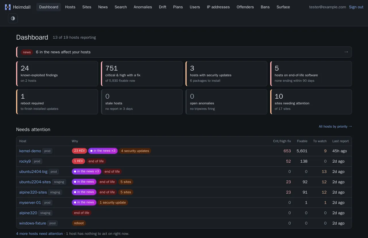 Heimdall dashboard showing known-exploited findings, fixable vulnerabilities, end-of-life software and a table of hosts that need attention.